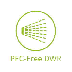 DWR bez PFC (włącz obrazki)